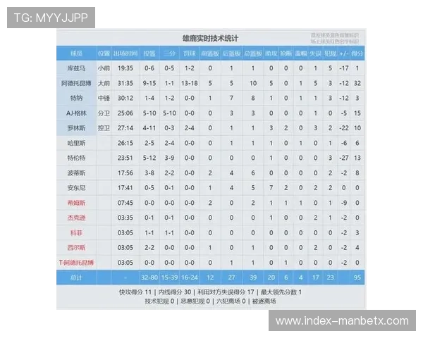 万博ManBetx全站丰富的优惠活动,助力玩家轻松享受高额返水与红利 万博ManBetx全站丰富的优惠活动,助力玩家轻松享受高额返水与红利