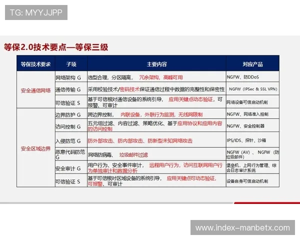 万博客服团队专业可靠，为您提供个性化账户安全保护方案