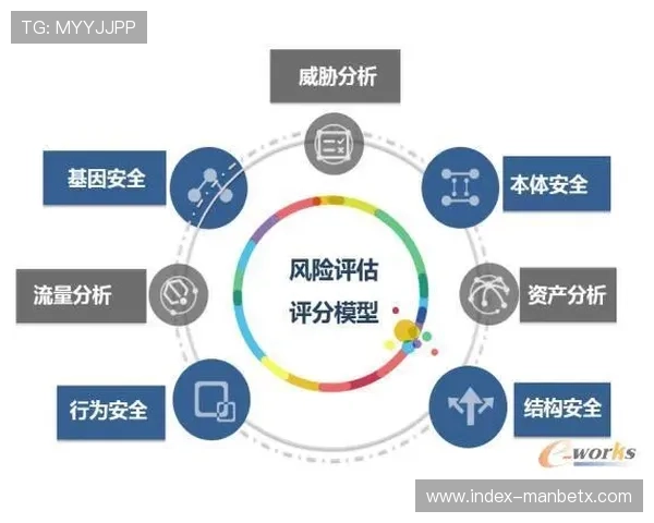 万博注册登入账户安全策略，确保您的个人信息不被泄露
