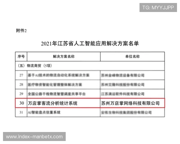 OTC体育官网如何保障玩家账号安全与隐私保护，提供专业的安全防护措施解析