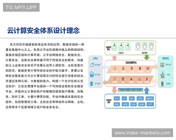 万博官网介绍：深入分析平台的安全保障措施与技术支持，保障玩家的资金与信息安全