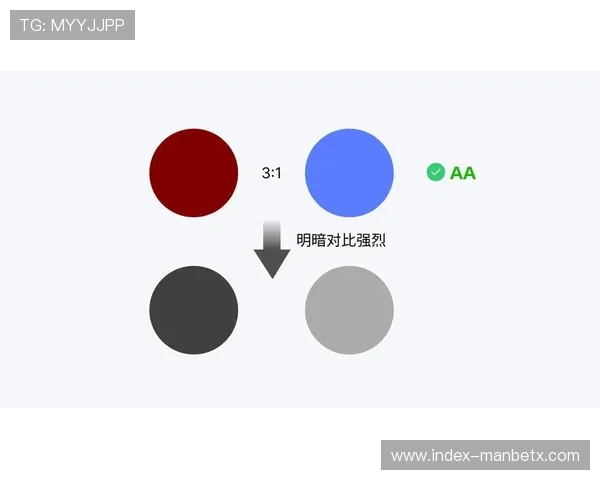 万博网页注册所需资料详解，为首次注册用户提供完整信息指南